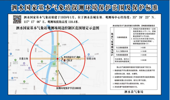 泗水县天气情况 529193bd6f054b259c90592d0589d092.png