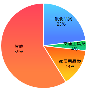 ca08716cdca8cb53eb5ce427bf1f599